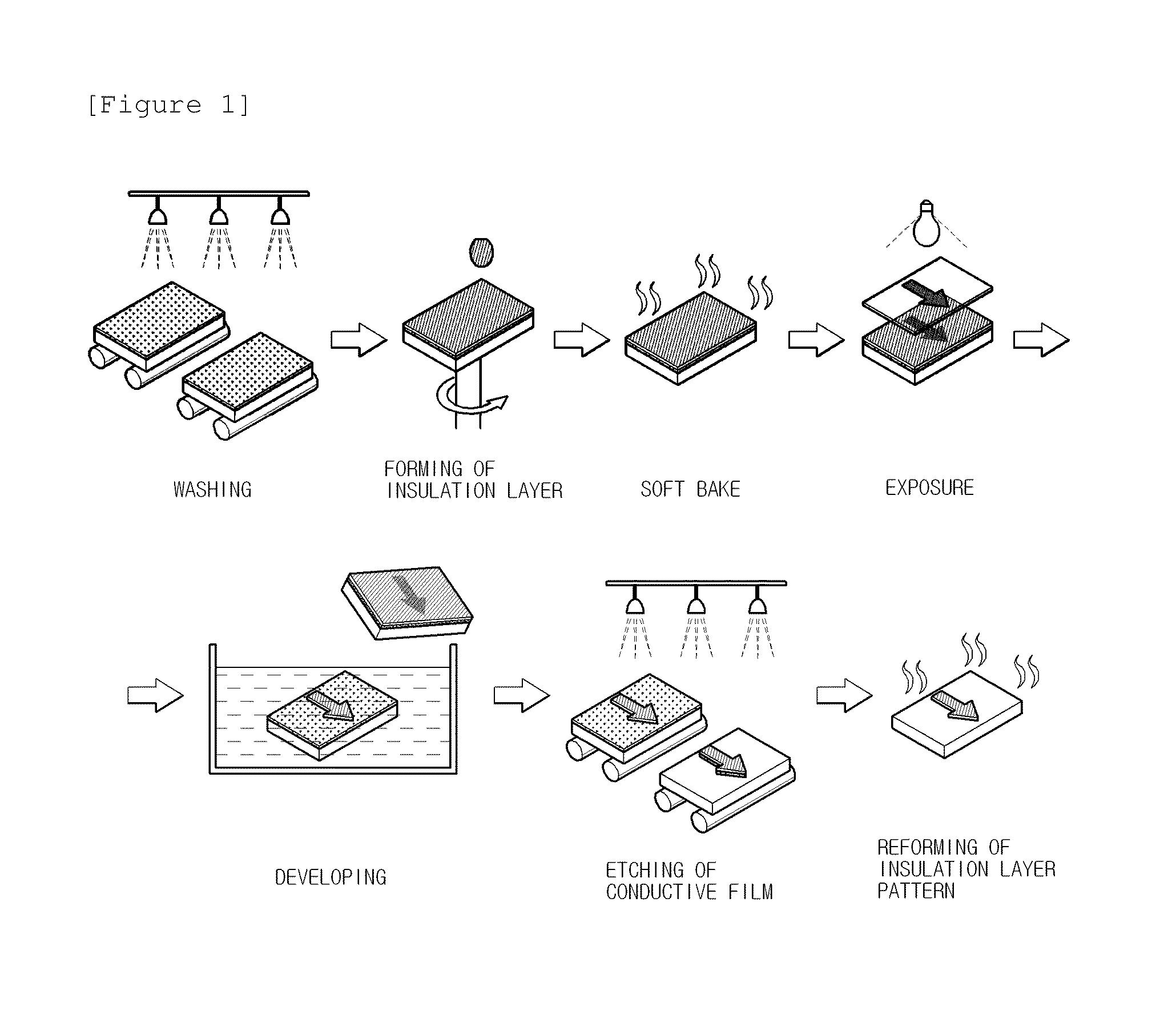 Method for manufacturing insulated conductive pattern and laminate