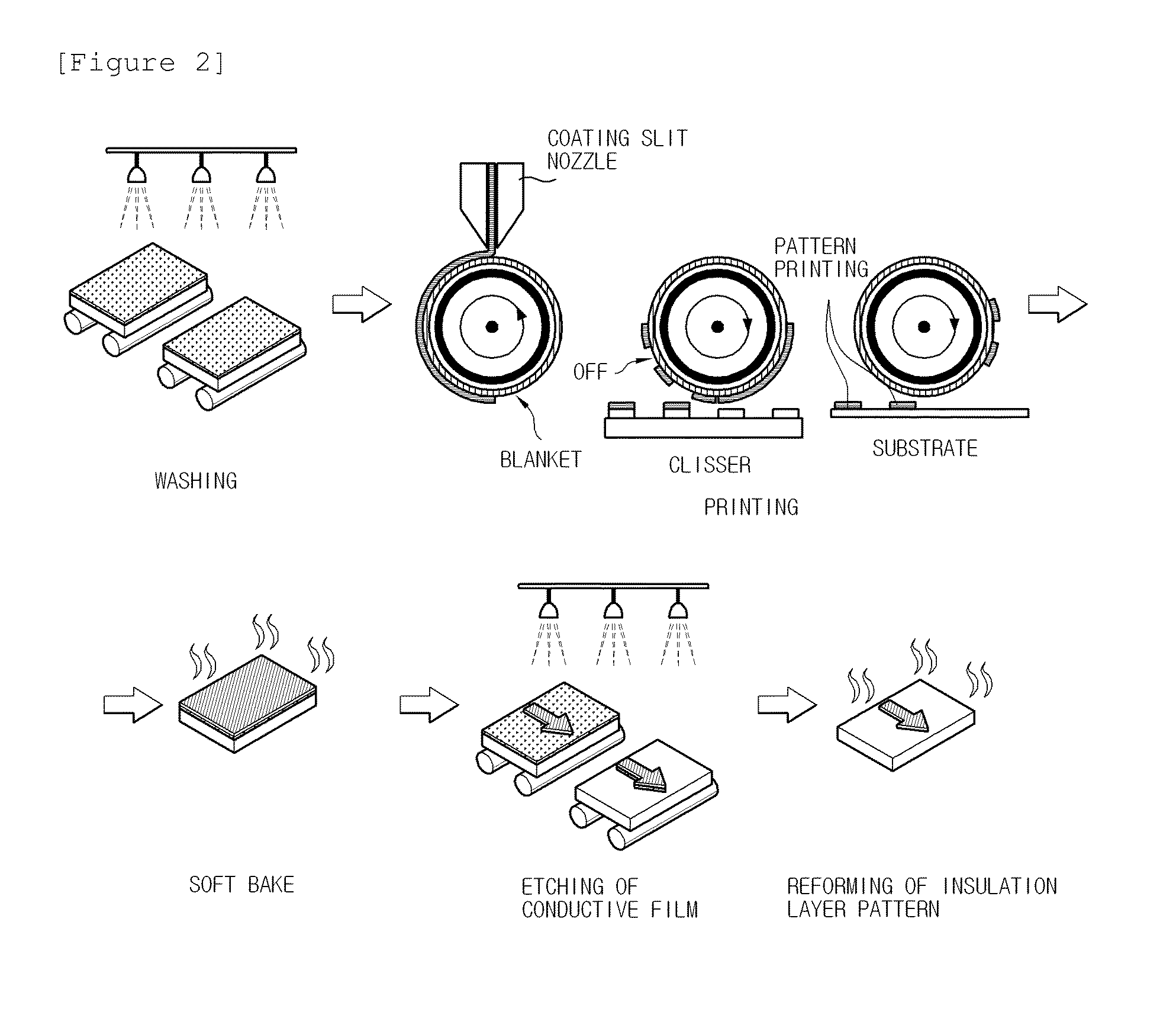 Method for manufacturing insulated conductive pattern and laminate