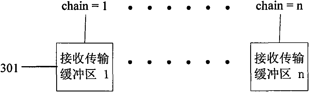 FAAD2 MAIN mode-based multipath audio real-time decoding software design method