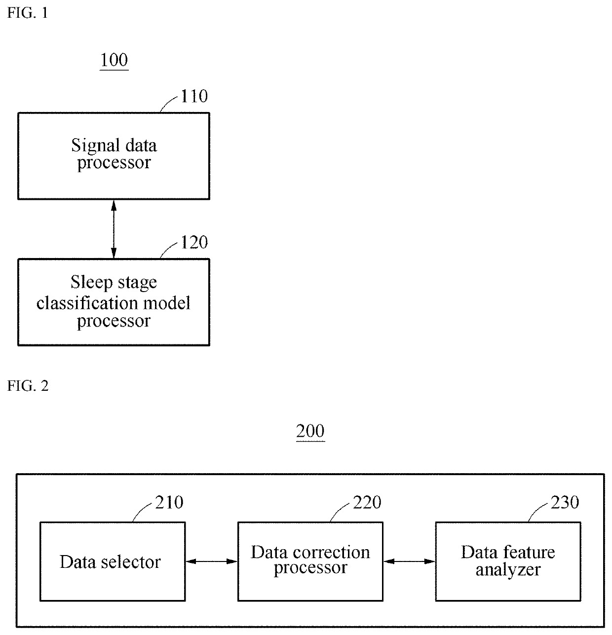 Data processing apparatus for automatically determining sleep disorder using deep running and operation method of the data processing apparatus