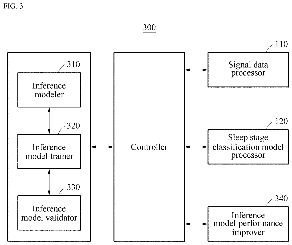 Data processing apparatus for automatically determining sleep disorder using deep running and operation method of the data processing apparatus