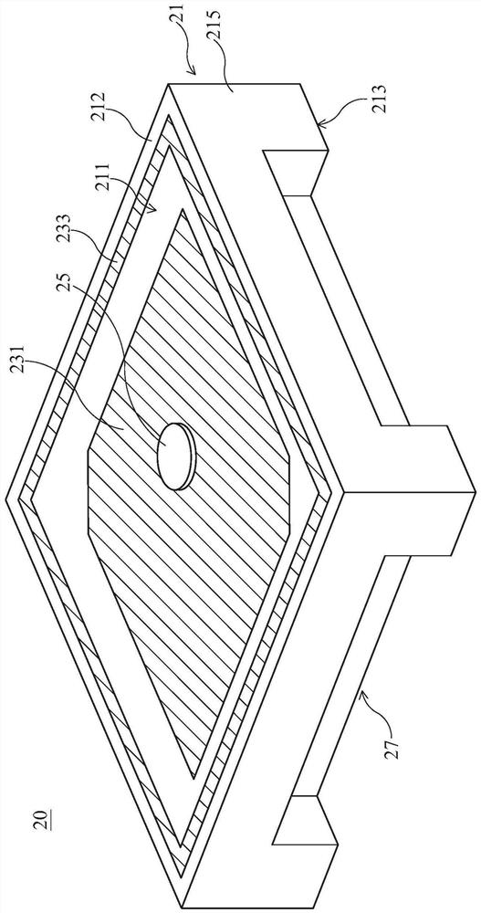 multi-frequency antenna device