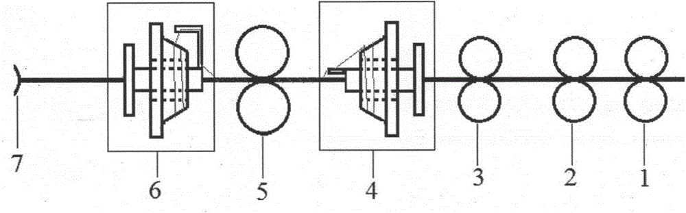 Spinning method and spinning device implemented by aid of carriers