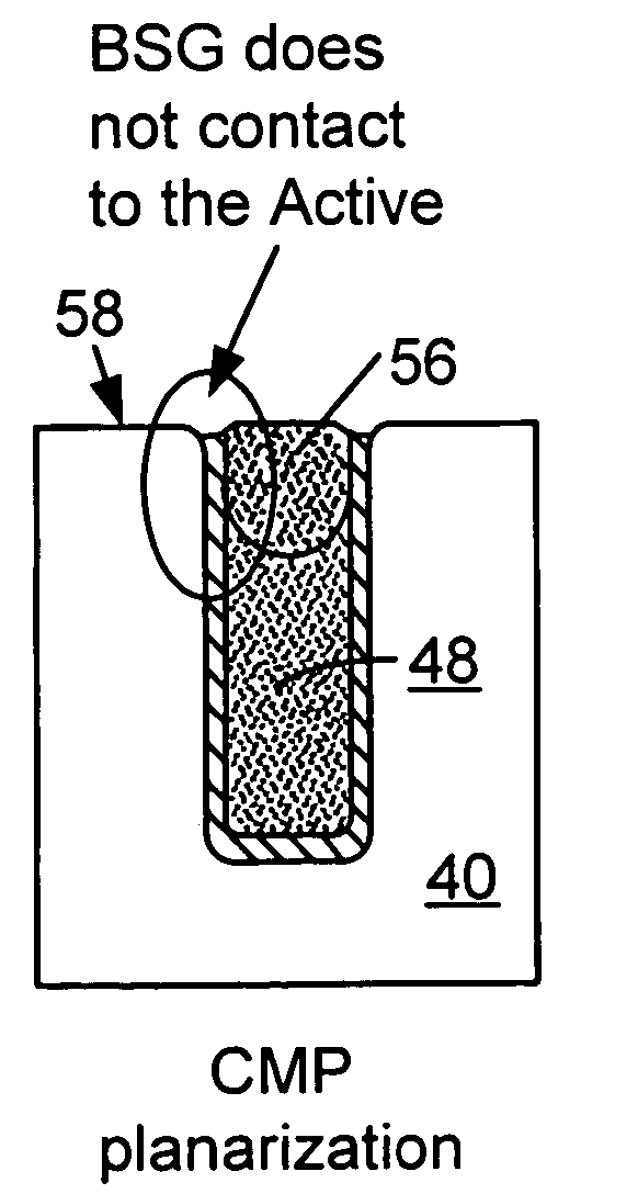 Gap filling with a composite layer