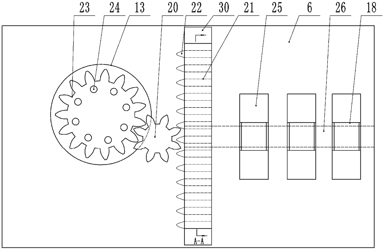 Vegetable planting equipment