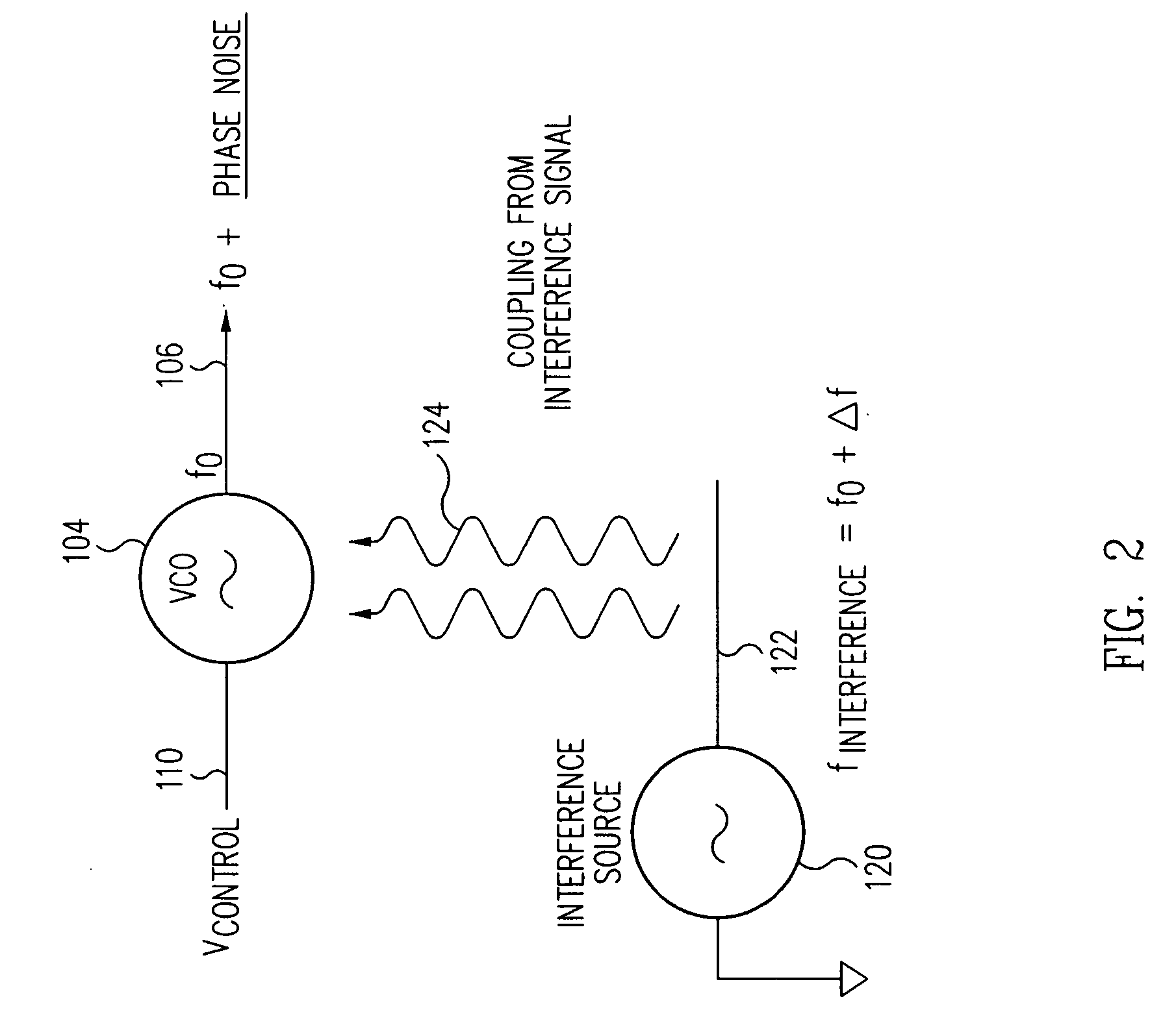 Configurable circuit structure having reduced susceptibility to interference when using at least two such circuits to perform like functions