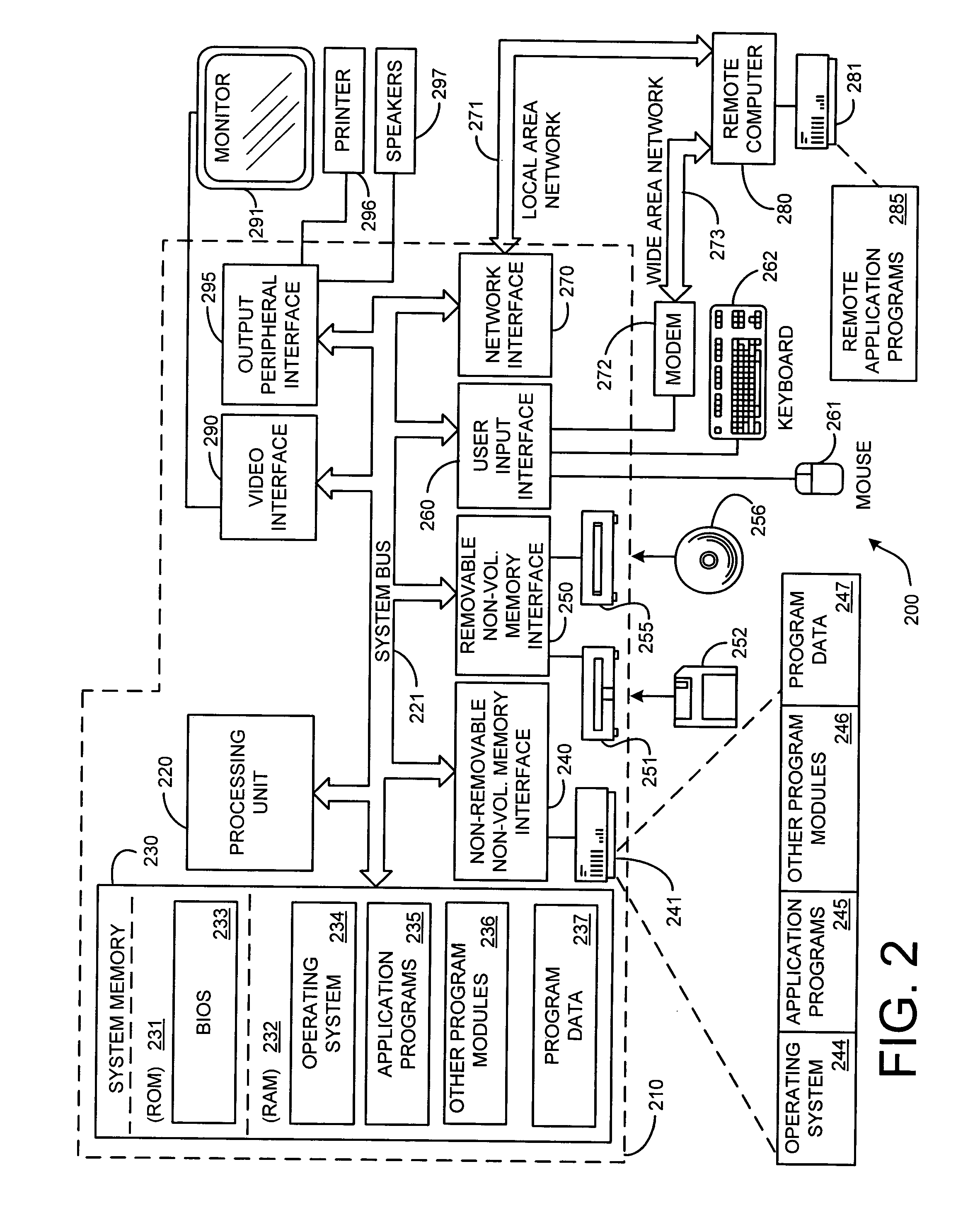 Method and system for combining multiple exposure images having scene and camera motion