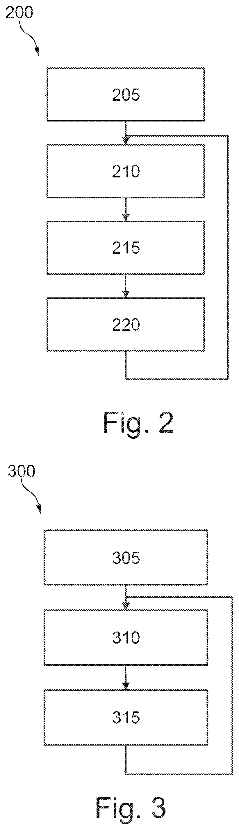 Monitoring a hydrodynamic clutch