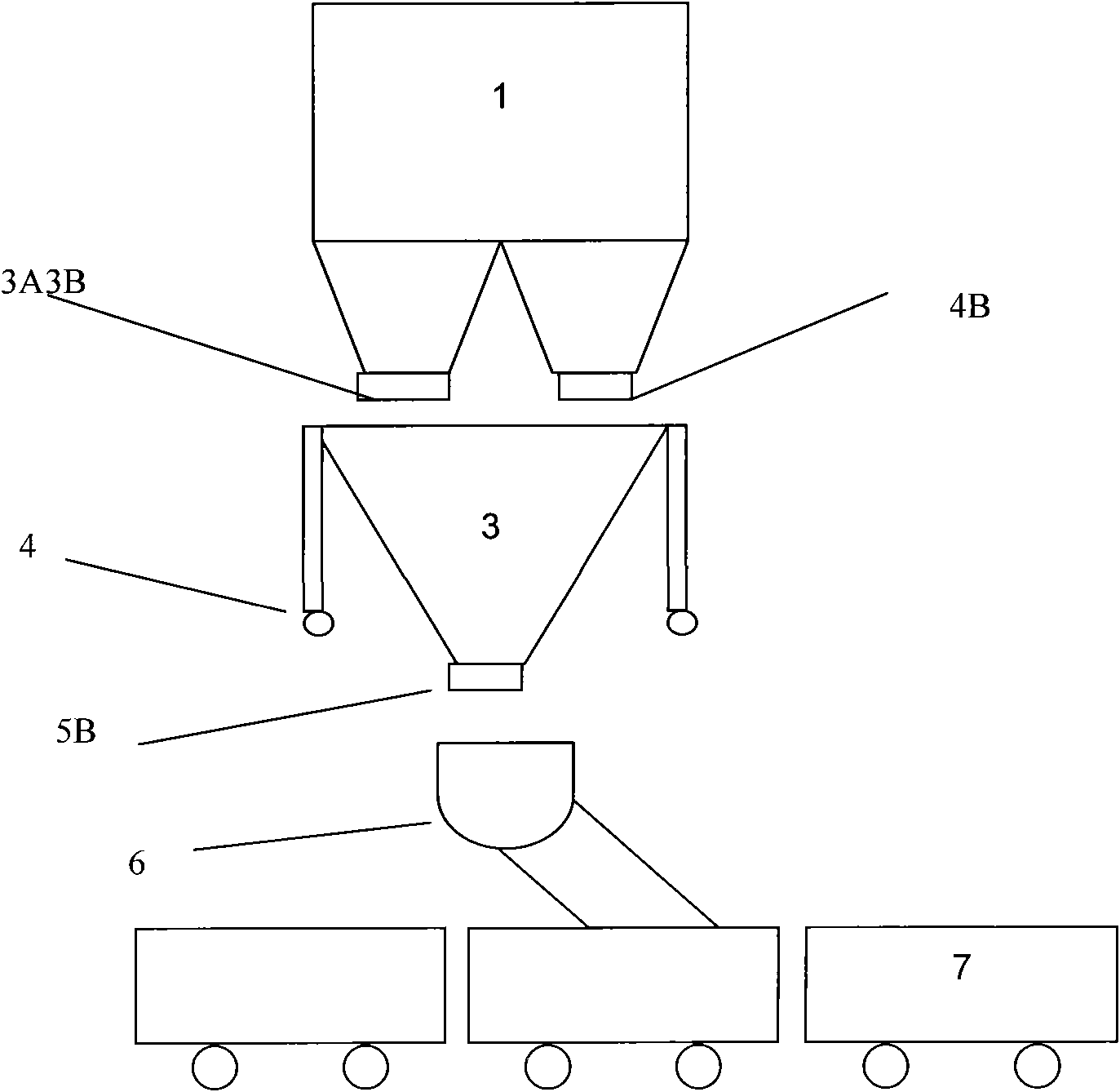 Method for weighing and loading granular goods