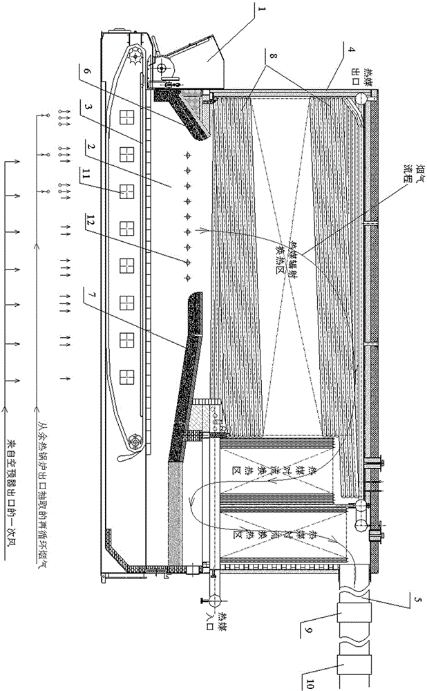 Horizontal type chain grate heat medium heater capable of coupling side wall staging air and flue gas recirculation