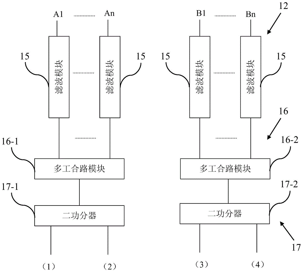 Slotted waveguide antenna, signal transmission device and signal continuous transmission system