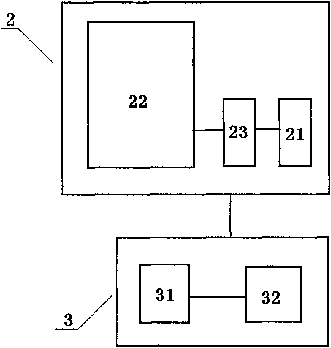 Portable intelligent tool input-output expanding equipment, corollary equipment and application thereof