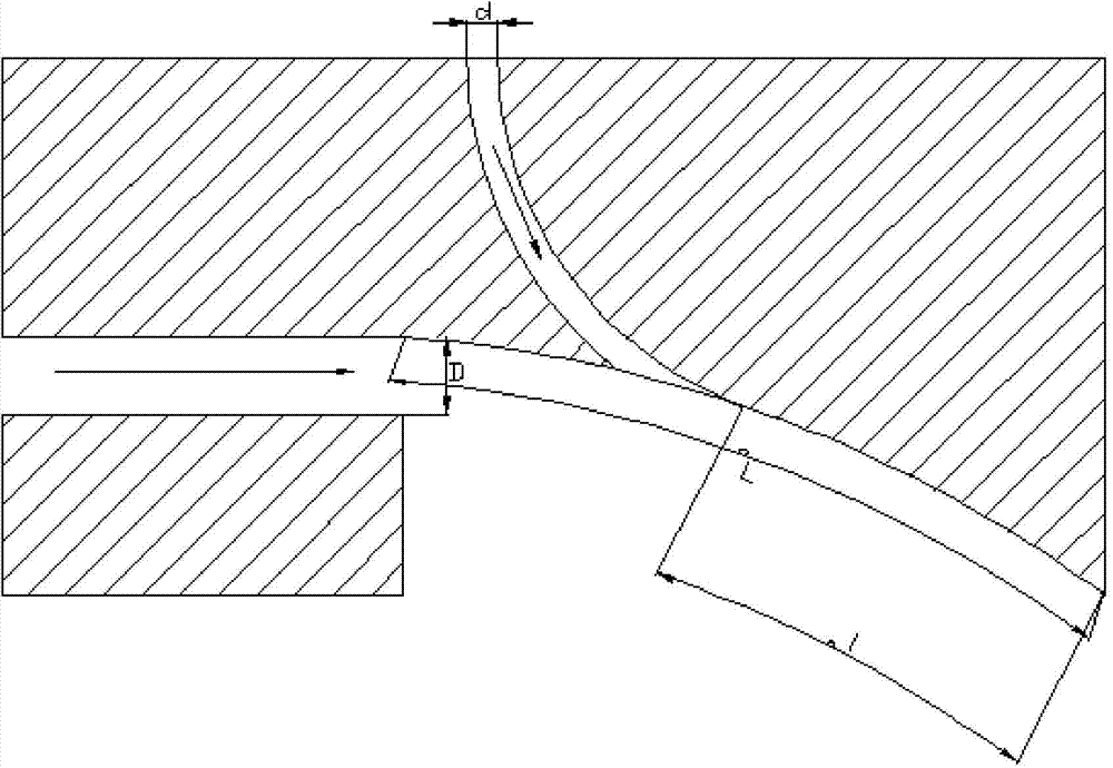 Mixed jet generation method and drainage structure thereof