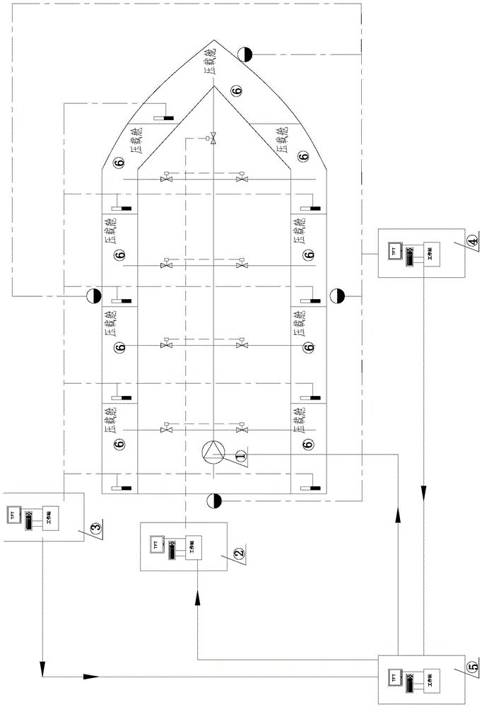 Ship ballast system