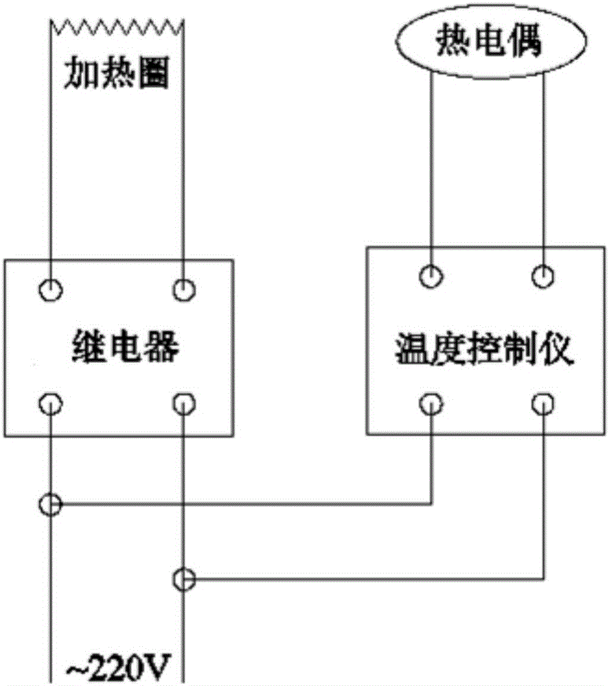 Nickel-saving stainless steel differential temperature drawing and forming device and method