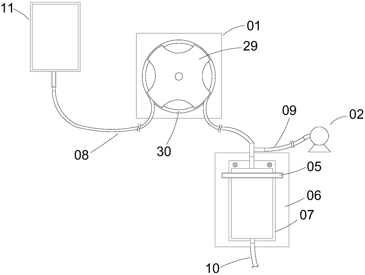 Multifunctional intelligent infusion pump