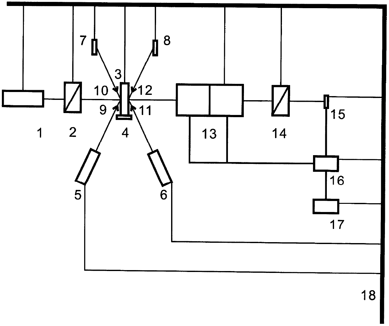 A device for real-time measurement of microscopic stress in optical materials based on single crystal dual electro-optic modulation