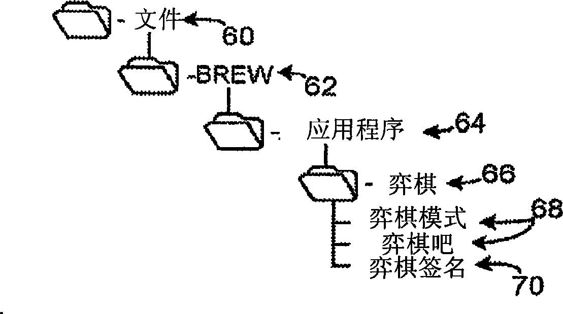 System and method for application auto-disable/restore enhancement