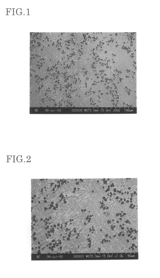 Stainless spheroidal carbide cast iron material