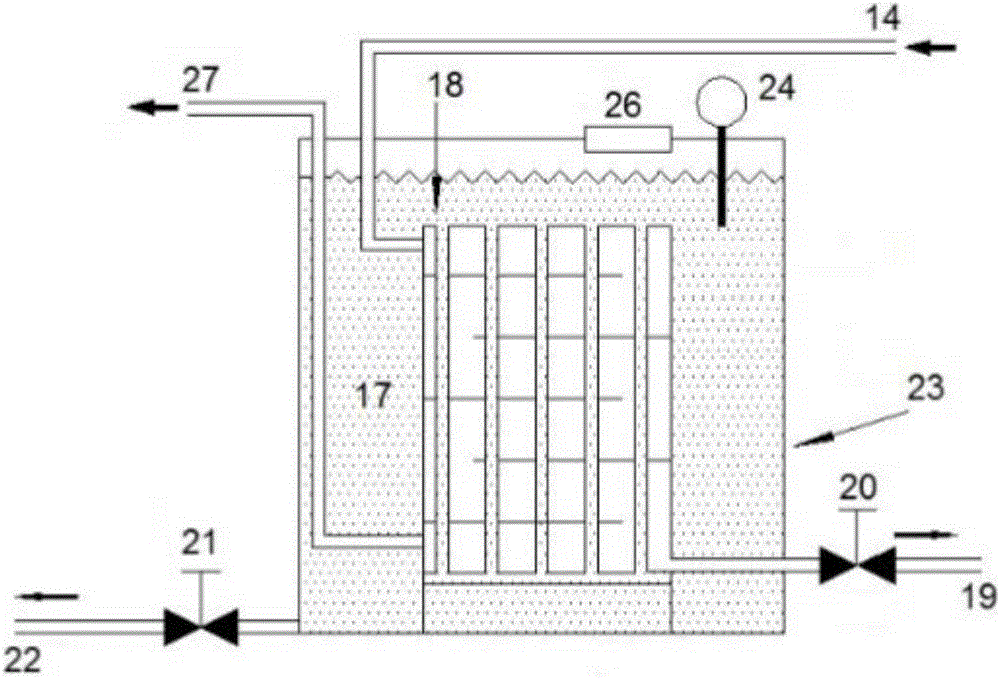 Low-temperature air supply device