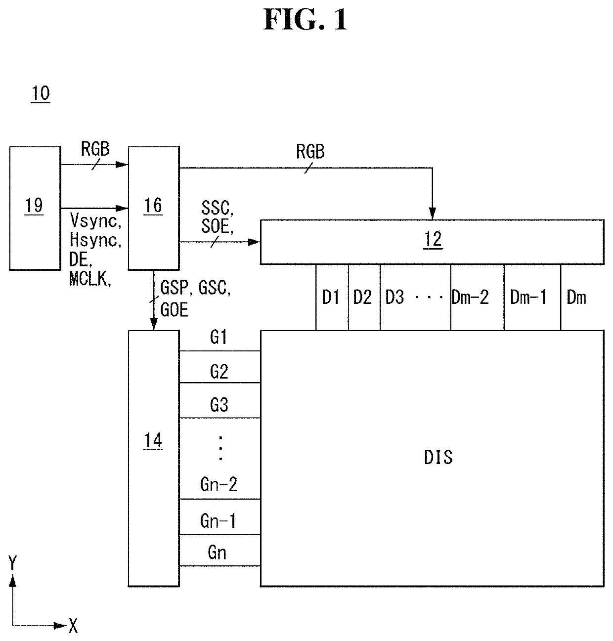 Reflective electrode, method of manufacturing reflective electrode, and organic light emitting diode display including reflective electrode