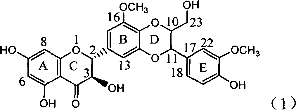 Application of B ring methoxy substituted silybin to preparing glycosidase inhibitors