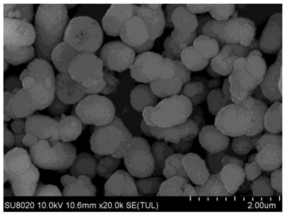 Preparation method of hollow microsphere calcium carbonate