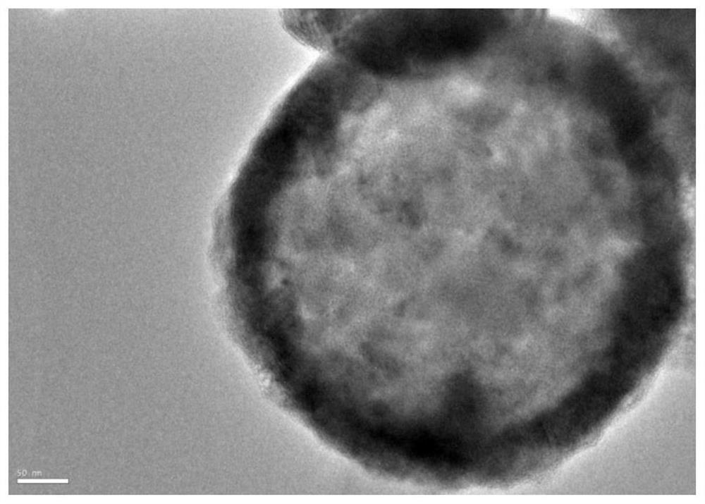 Preparation method of hollow microsphere calcium carbonate