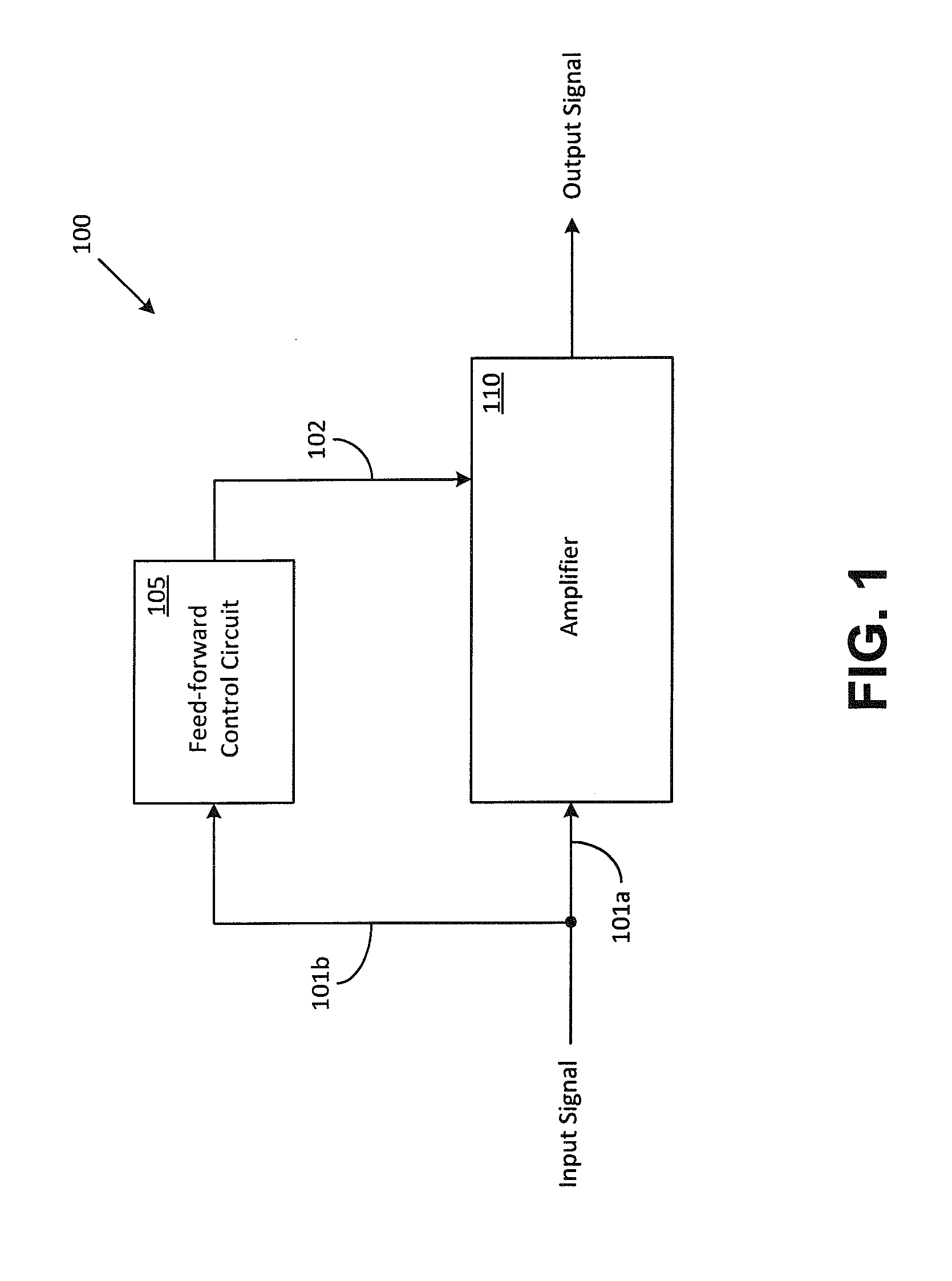 Systems and Methods for Optimizing Amplifier Operations