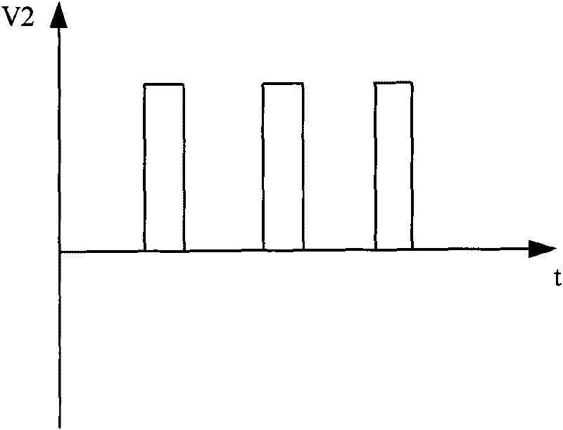 Silicon controlled trigger signal generating device