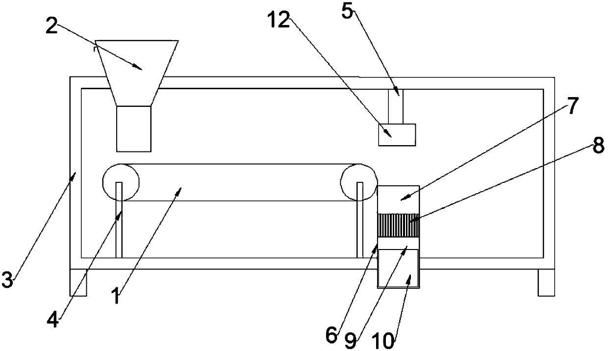 Automatic slicing device for crops