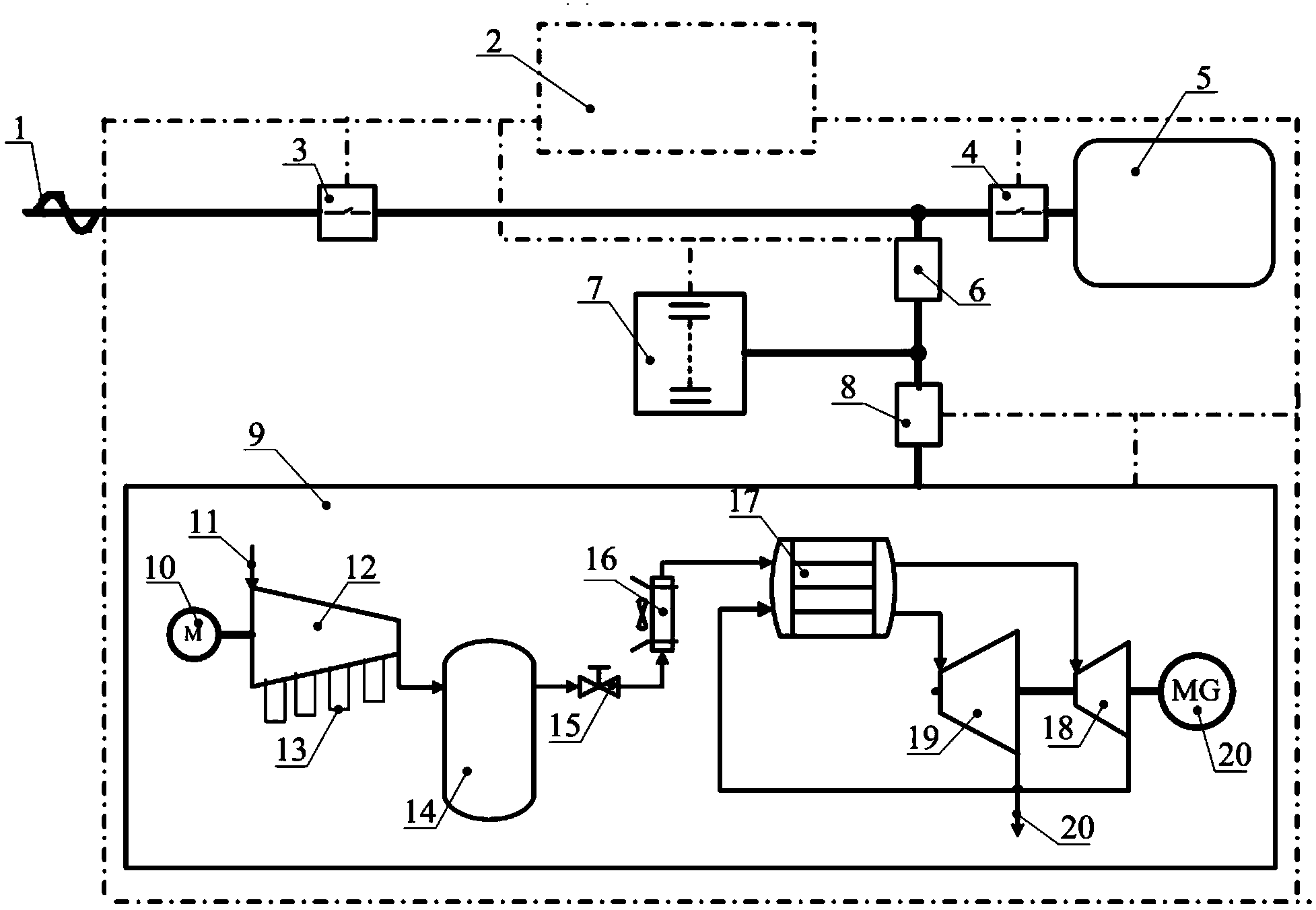 Novel uninterrupted power supply method and uninterrupted power source system