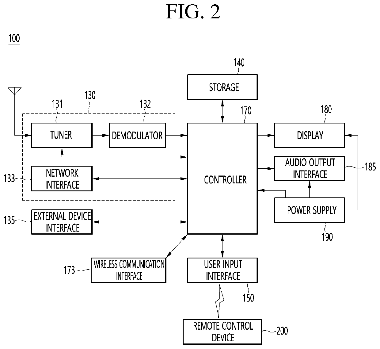 Display device and method for operating same