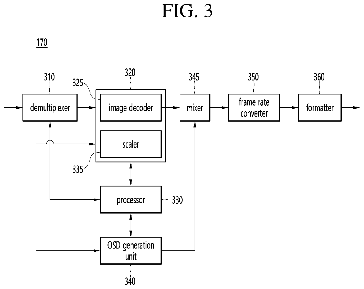 Display device and method for operating same