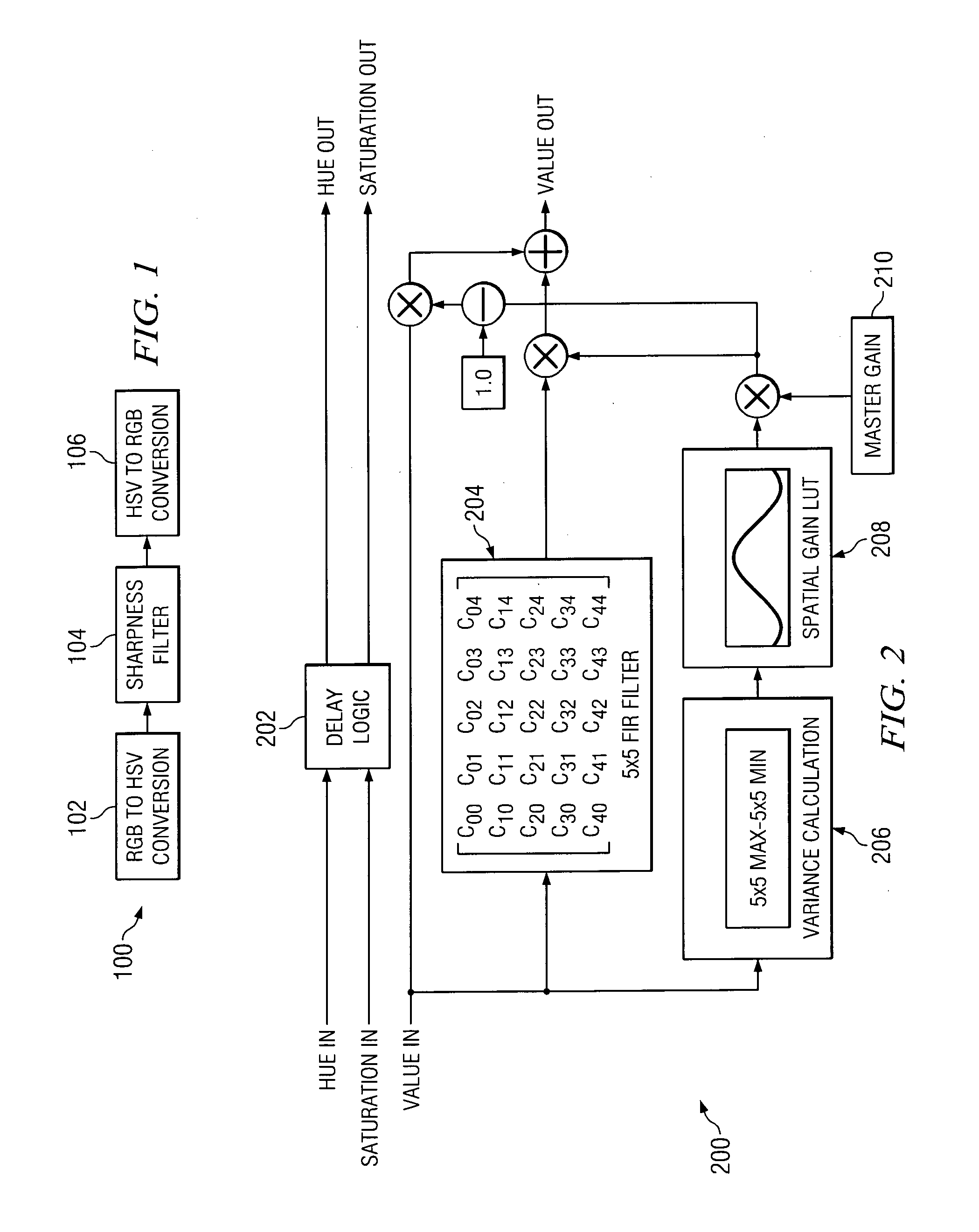 System and method for sharpness filter for picture-smoothing architectures