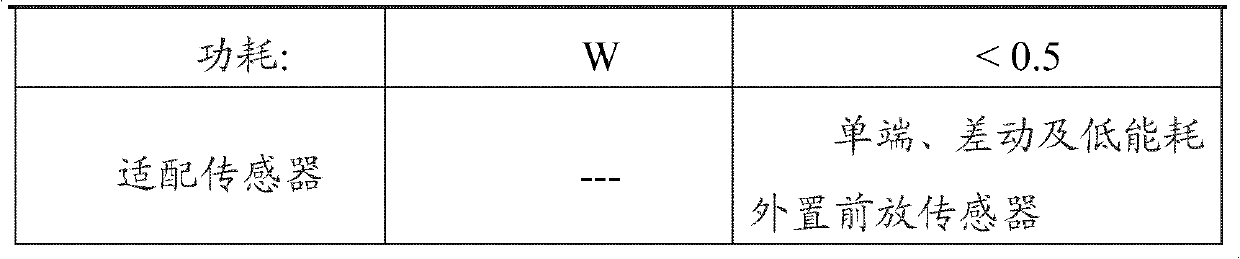 Spherical tank health monitoring system based on optical fiber acoustic emission technique