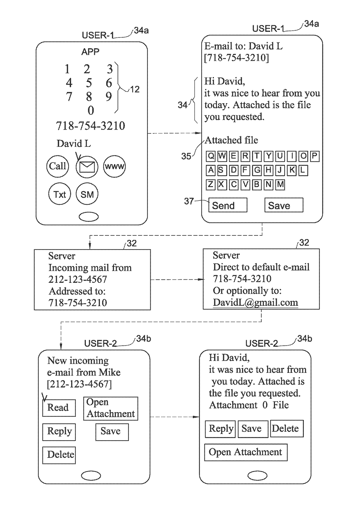 Systems and methods for cross-modality communication