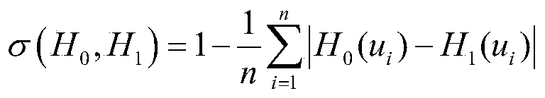 An evaluation method for the coincidence rate between the actual drilling trajectory and the designed trajectory