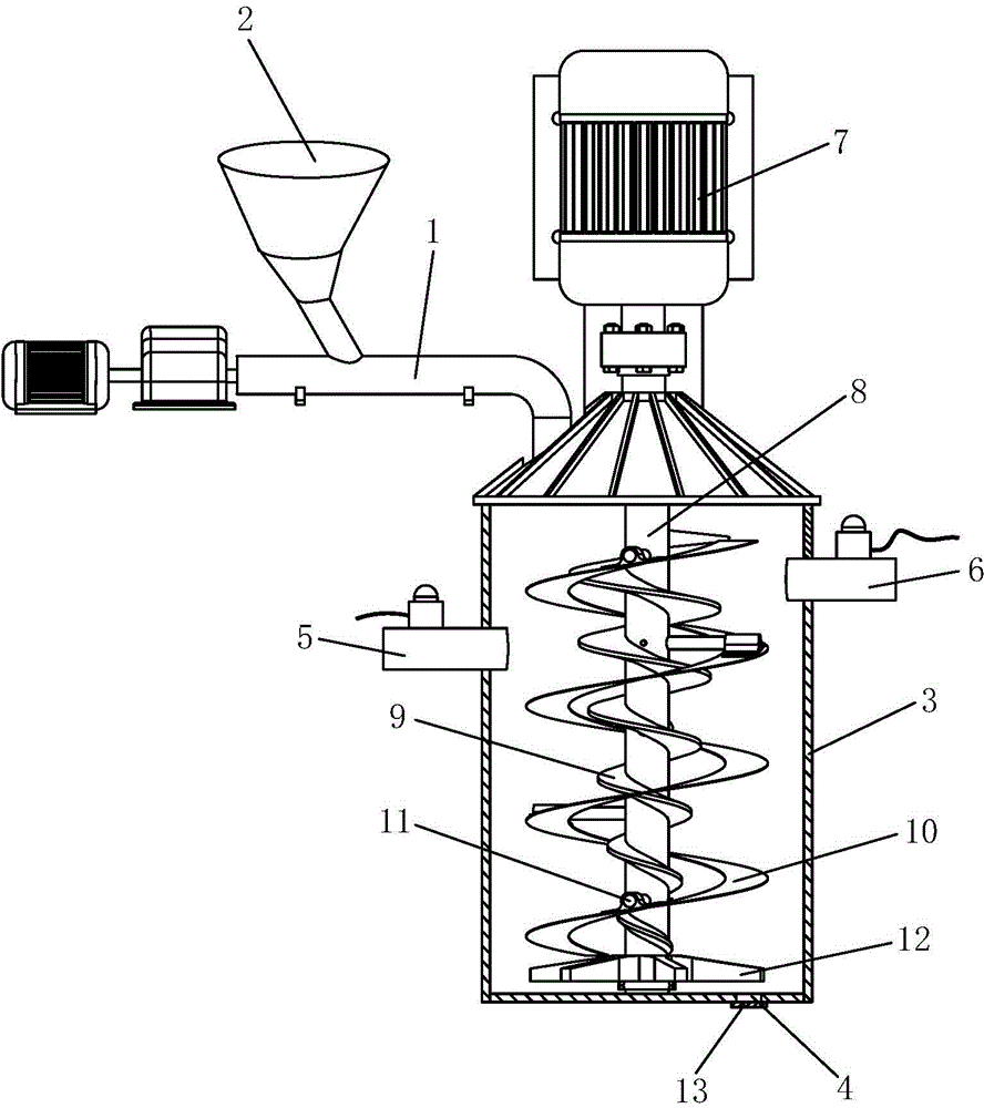 Dry and wet double-purpose stirring ball mill