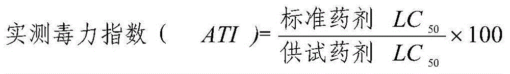 Insecticidal composition