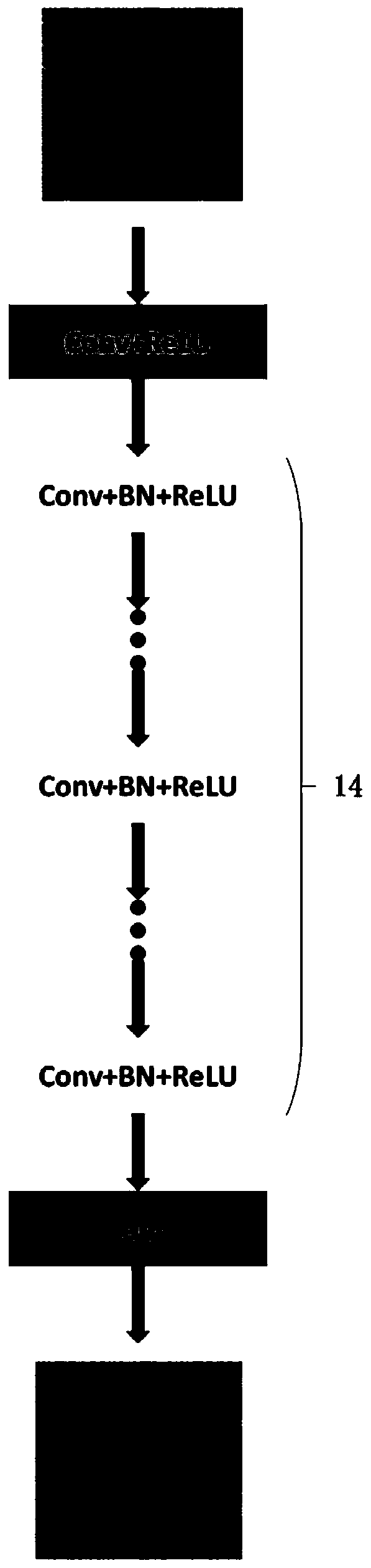 Data acquisition station (DAS) seismic data noise reduction method based on convolutional neural network