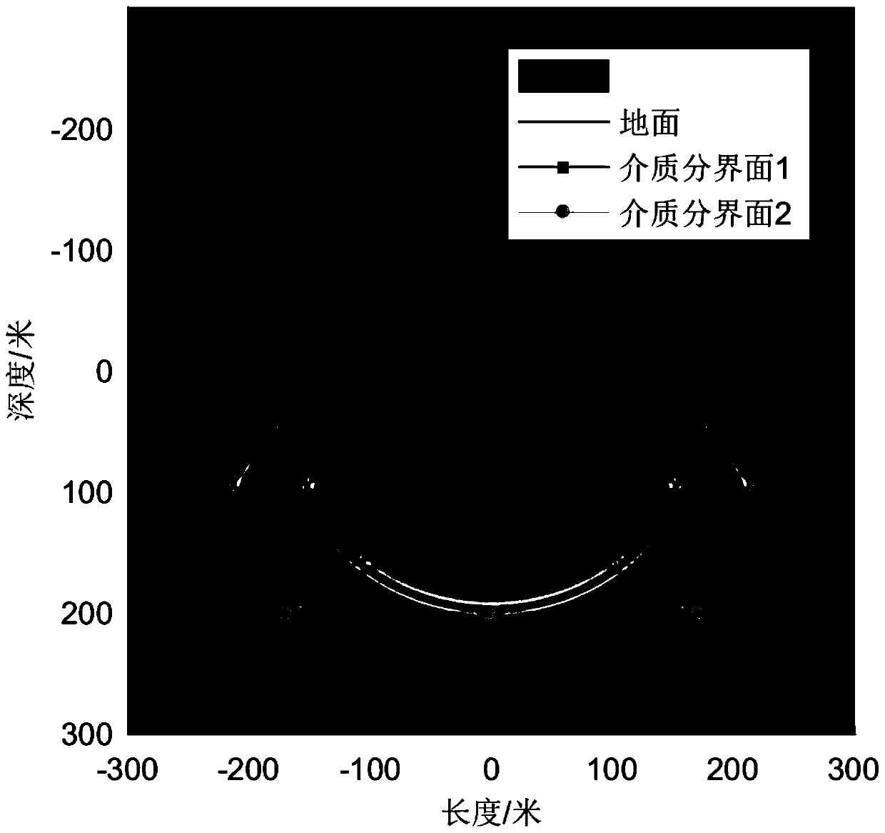 Data acquisition station (DAS) seismic data noise reduction method based on convolutional neural network