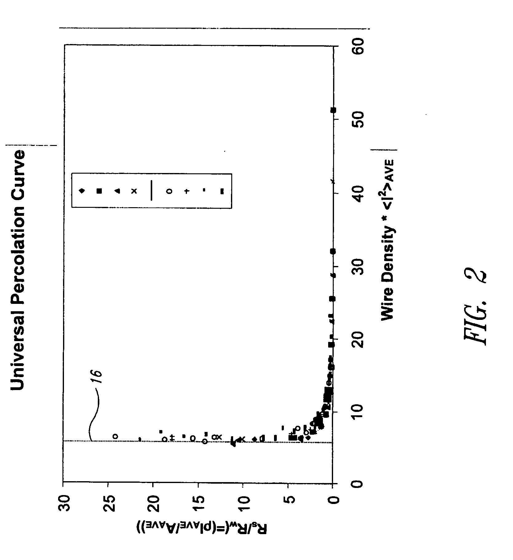 Systems, devices, and methods for controlling electrical and optical properties of transparent conductors