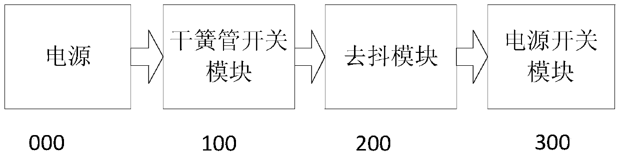 A magnetic switch circuit based on reed switch