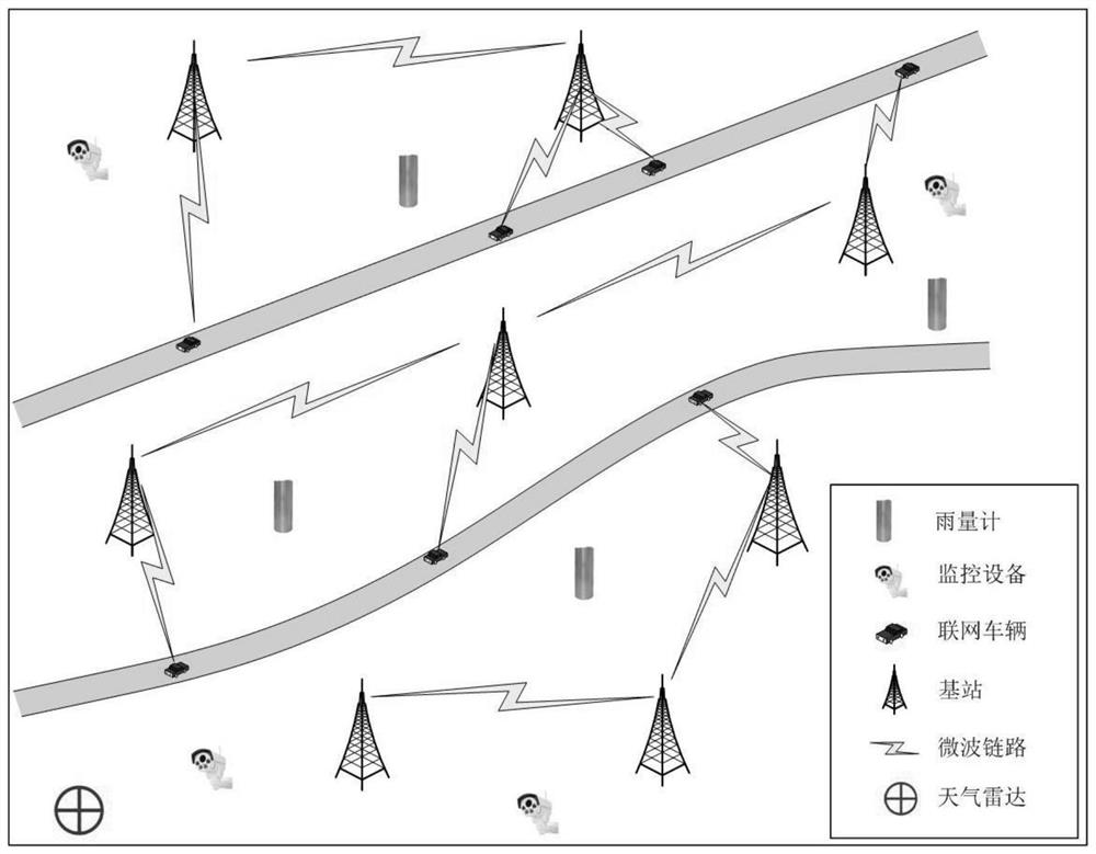 Quantitative rainfall estimation method based on multi-source data fusion