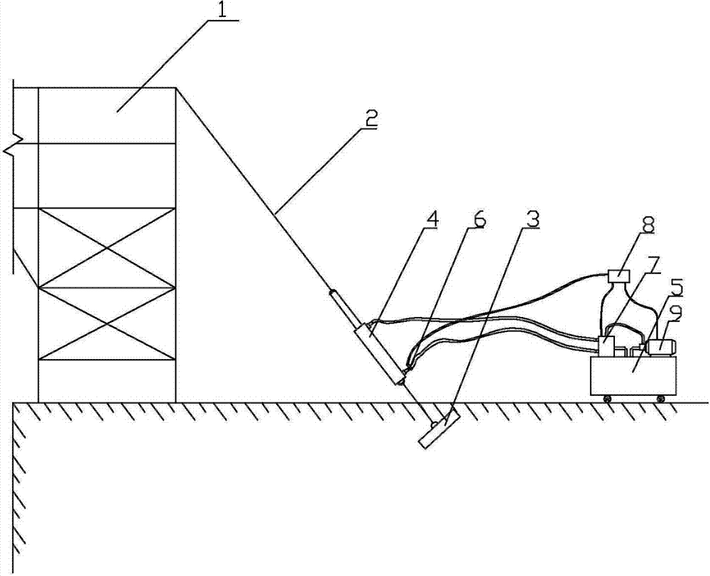 System for automatically controlling stability of temporary cable erection support