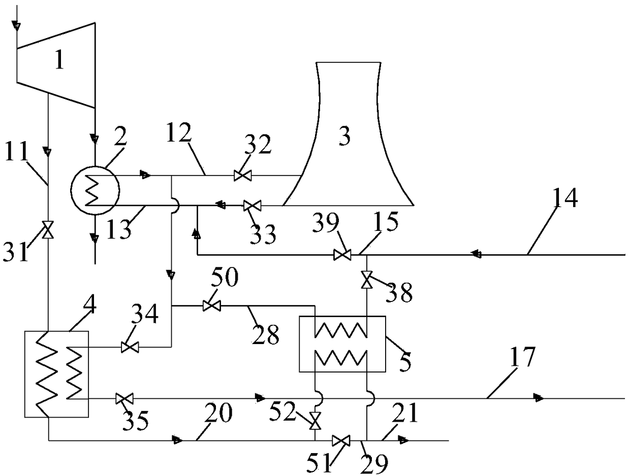 Low-vacuum heating system coupled with large-temperature-difference heat pump and operation method of heating system