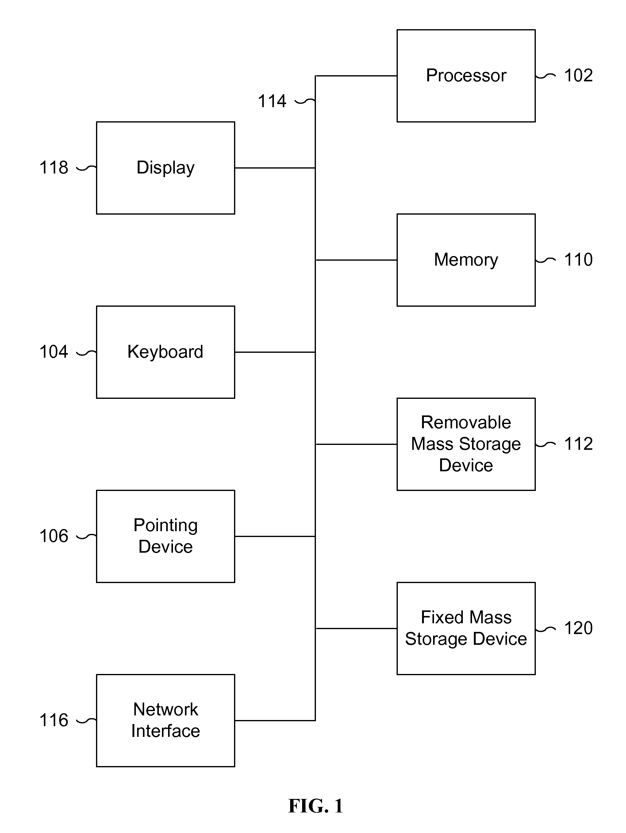 Model framework to facilitate robust programming of distributed workflows