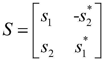 Method and device for compensating mode dependent loss