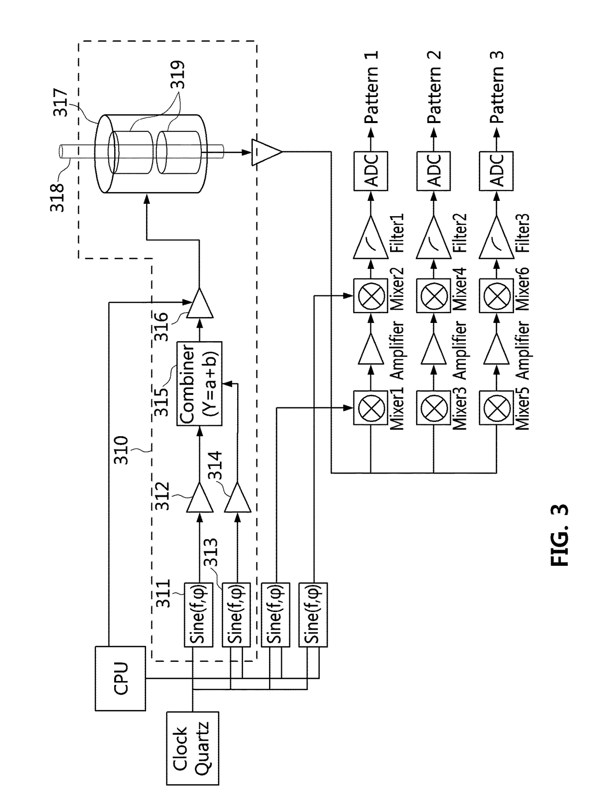 Apparatus and method for detecting nonlinear magnetic particle based on single excitation coil